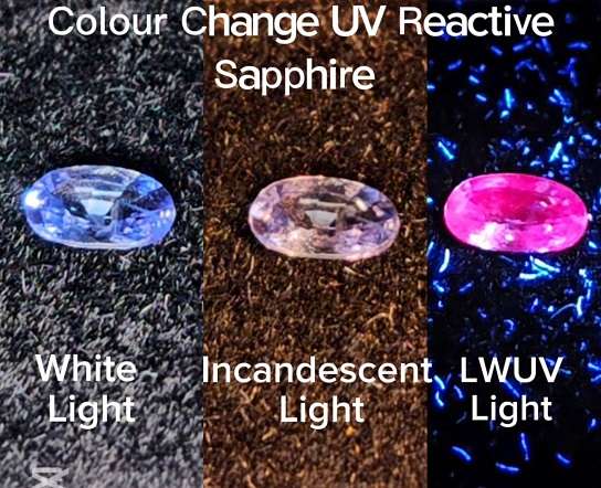 Colour Change UV Reactive Sapphire - .50cts